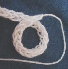 Read more about the article How to Spool Knit