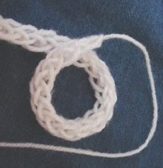 How to Spool Knit