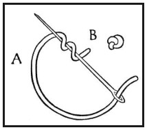 Read more about the article French Knot Tutorial