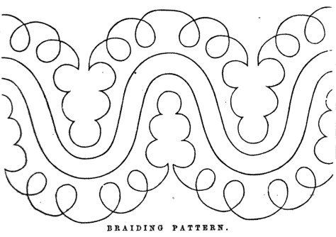 braiding-pattern