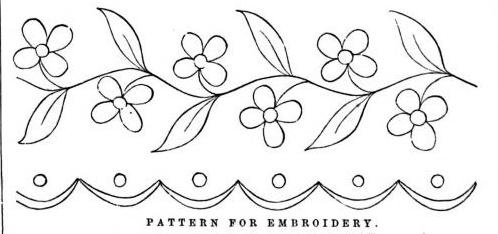 Read more about the article Vintage Embroidery Designs