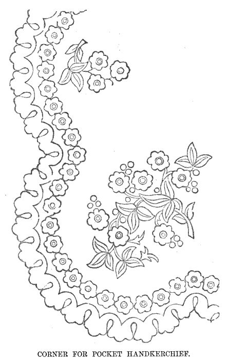 Read more about the article Floral Embroidery Design for Handkerchiefs